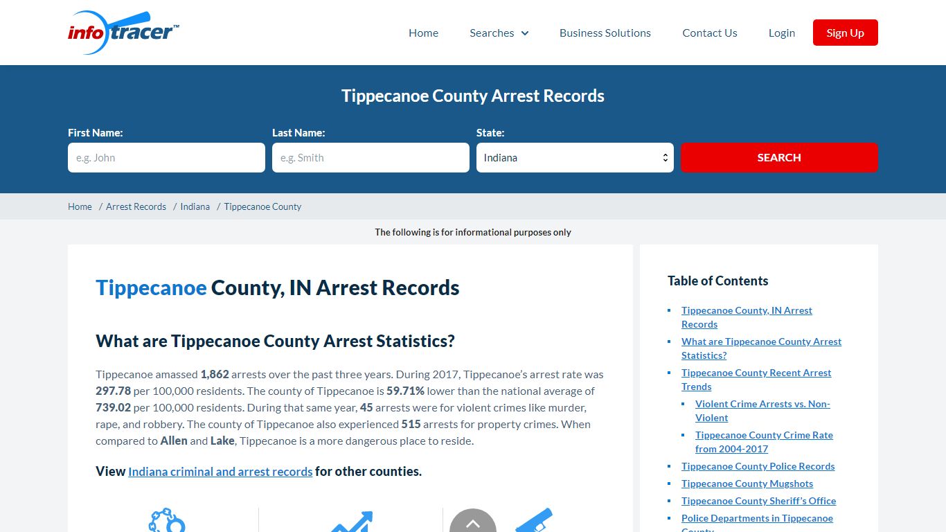 Tippecanoe County, IN Arrests, Mugshots & Jail Records - InfoTracer